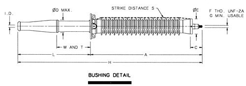 Lapp Bushing Catalog - Catalog Library